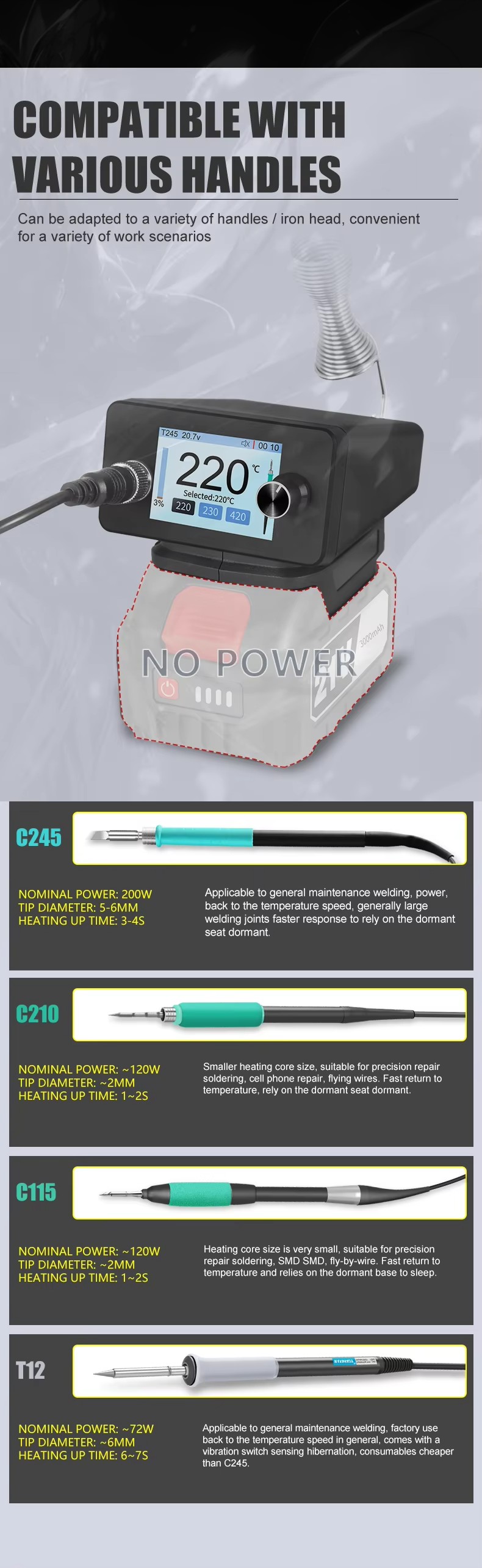 T12 Battery Soldering Station  - огляд і ціна Milwaukee Drill M12 Fuel